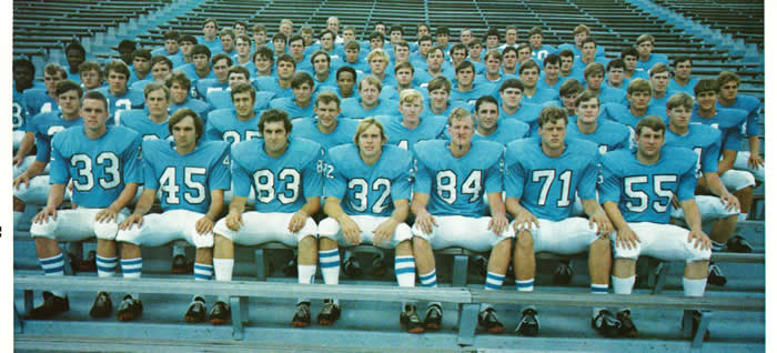 1973 Team Picture